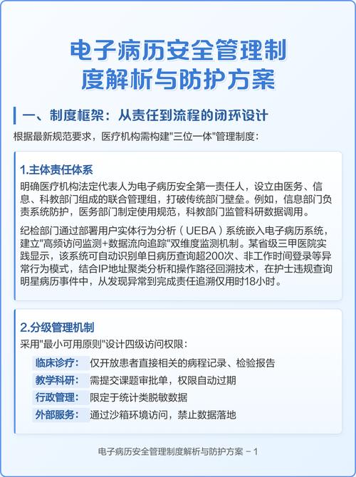 医院疫情院区安全管理