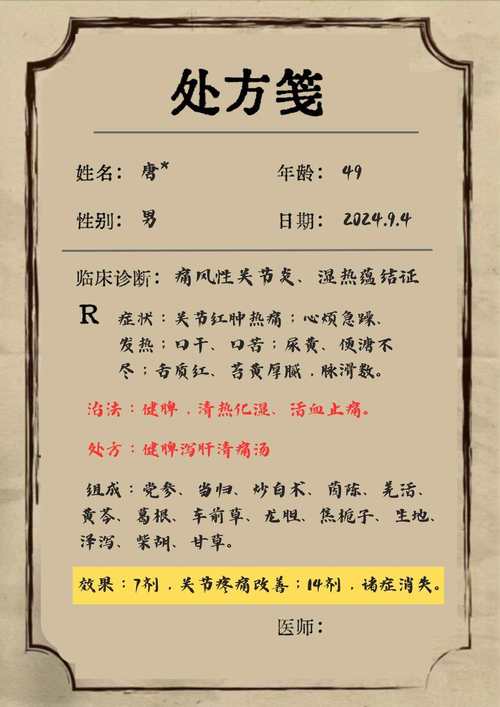 痛风性关节炎中药处方