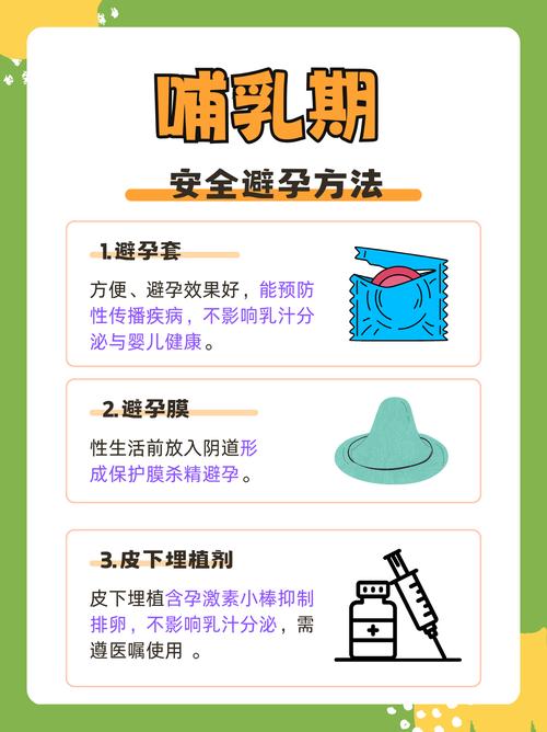 康乐保液体避孕安全吗