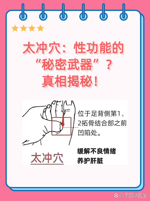 针灸太冲的功效和作用