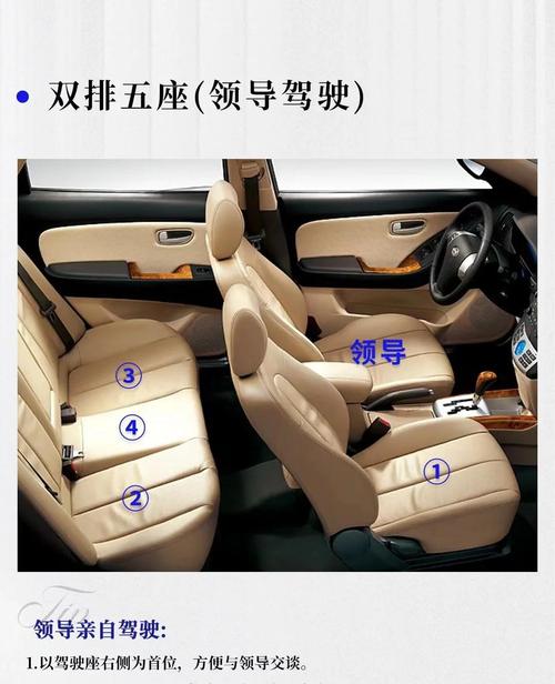 汽车安全座椅坐到几岁