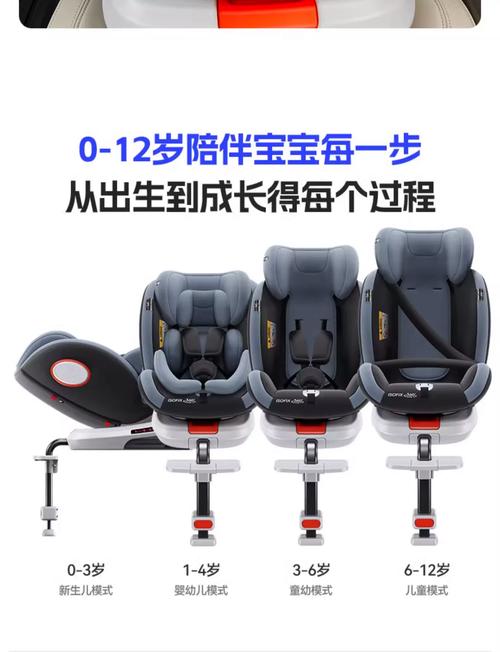 汽车安全座椅坐到几岁