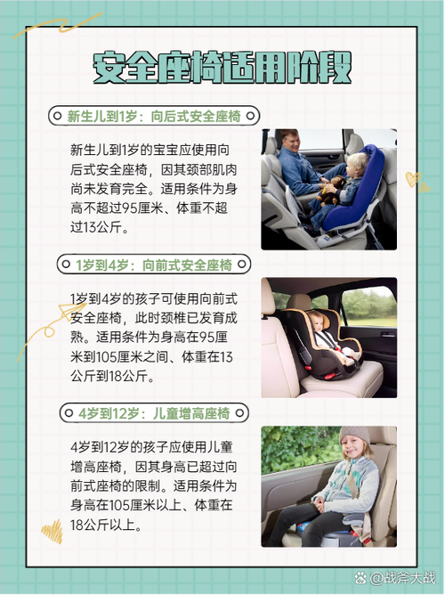 几岁宝宝不要安全座椅