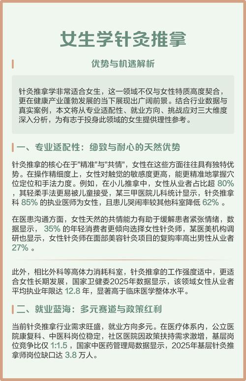 针灸推拿学适合女生吗