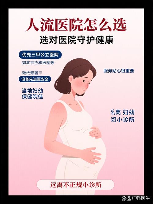 郑州哪家医院人流安全