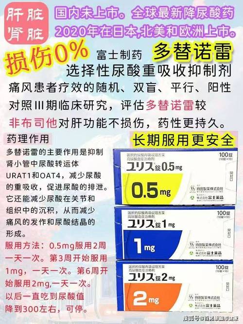 治痛风的进口药叫什么