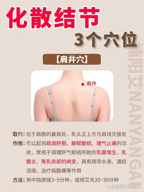针灸能治疗乳腺增生吗