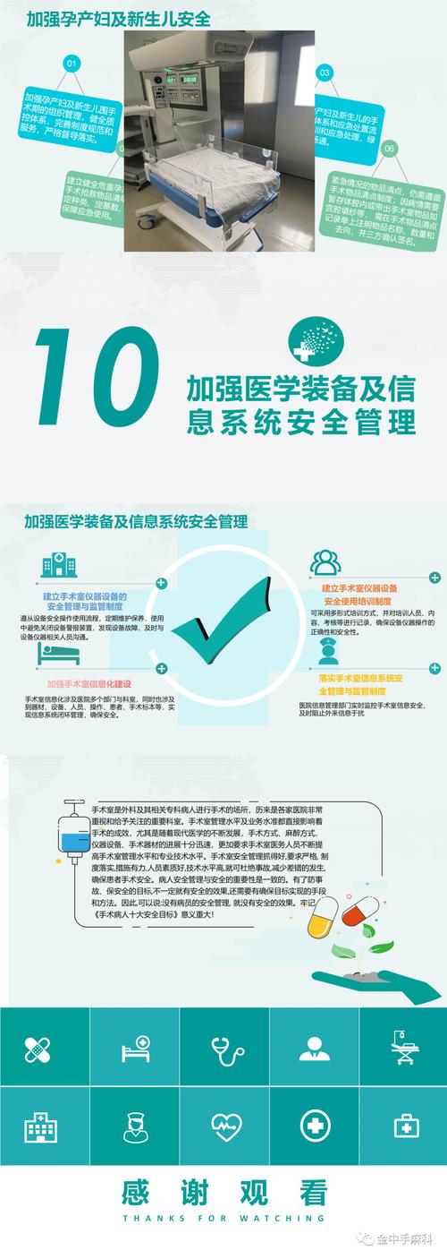 患者安全目标2026