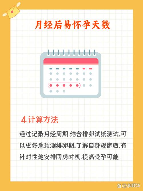 月经完第七天安全期吗