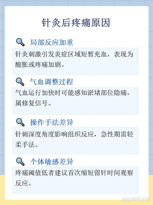 腰椎间盘突出针灸疼吗