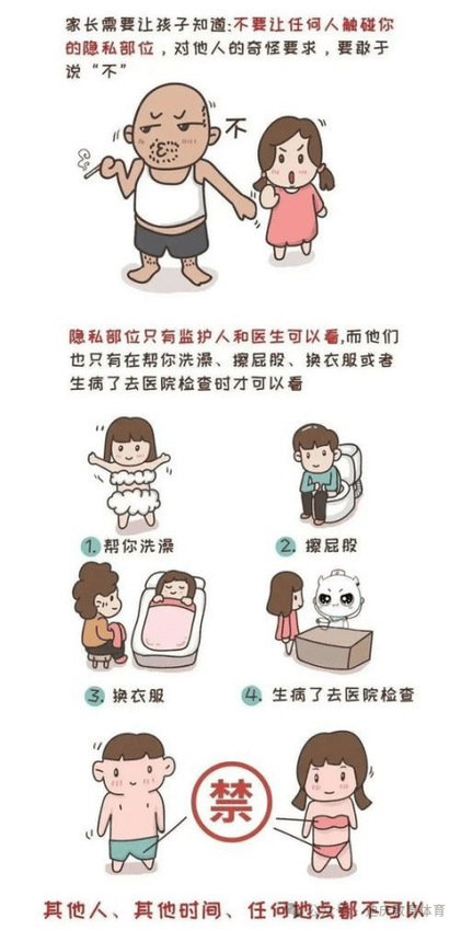 不安全性行为后怎么办