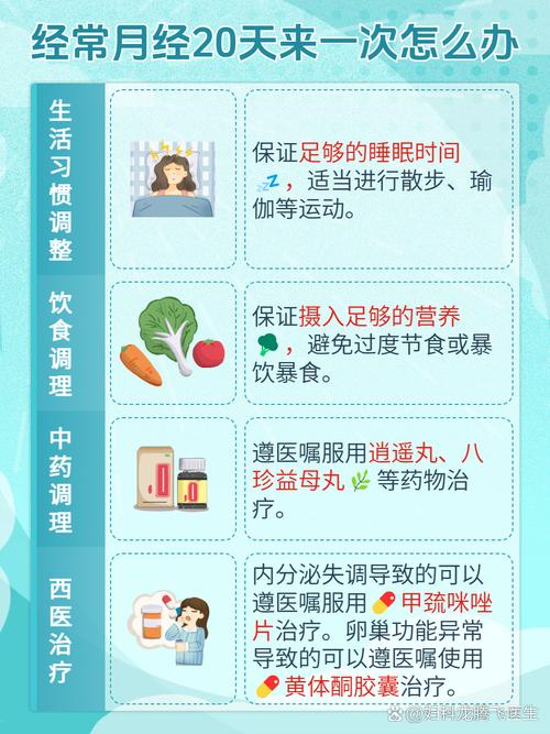 月经走的第一天安全吗