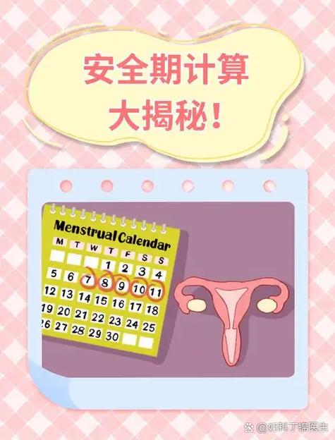 经期后第三天安全期吗