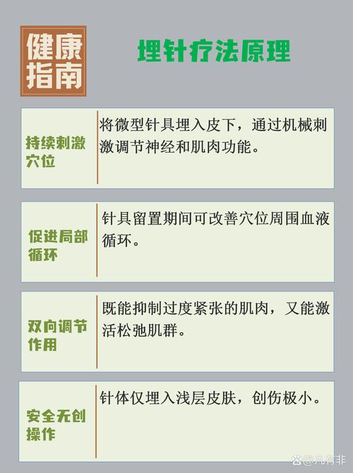 针灸治疗颈椎病的原理