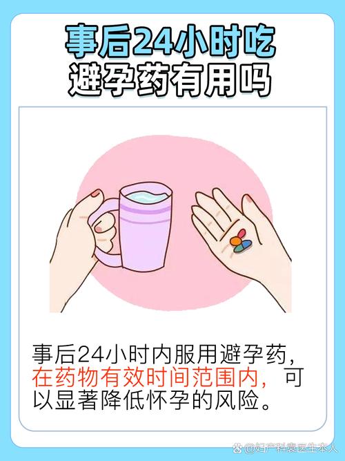 安全期用不用吃避孕药