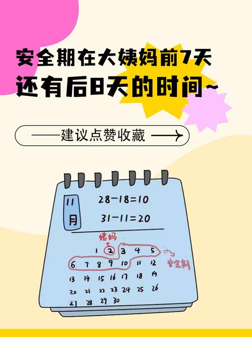 月经刚完第一天安全吗