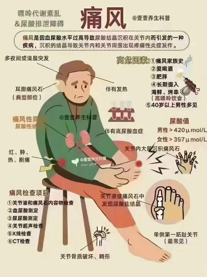 尿酸高没有痛风怎么办