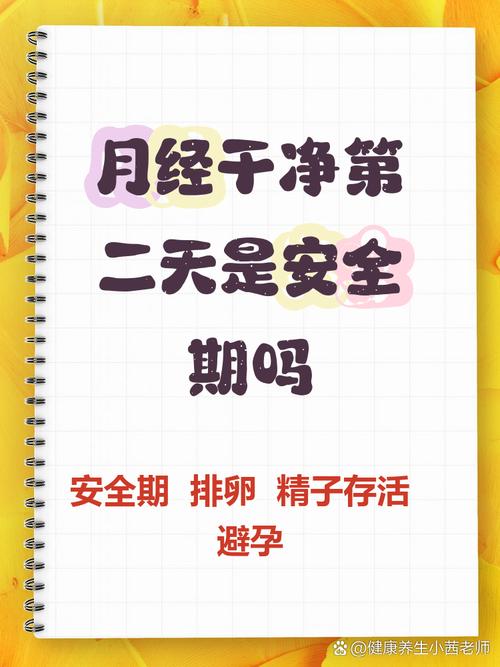 月经过后二天是安全期