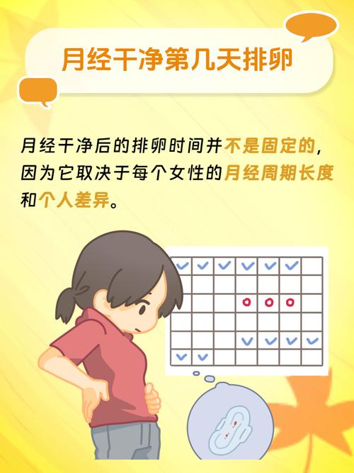 月经干净第一天安全吗