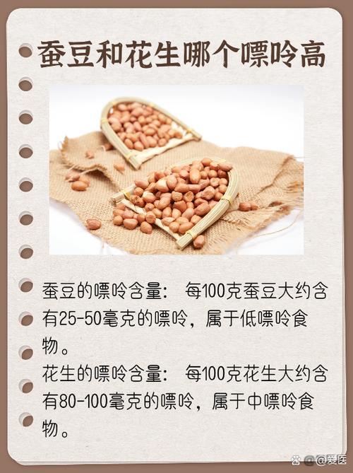 痛风能吃毛豆和花生吗