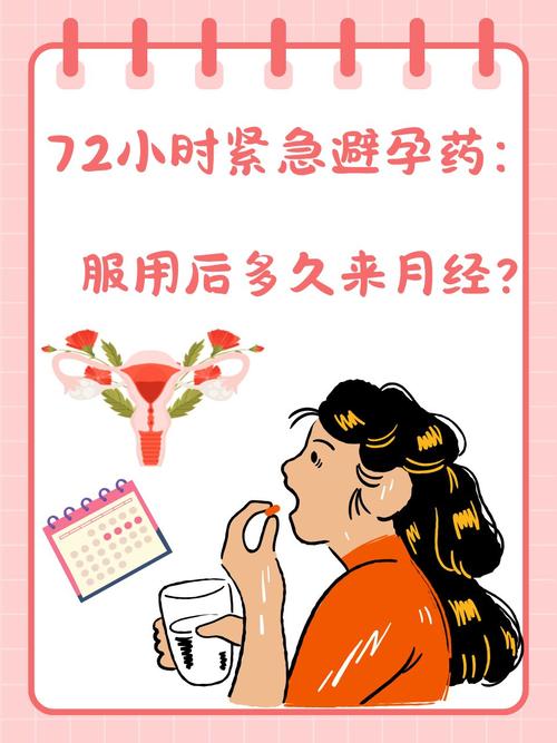 安全期还要吃避孕药吗