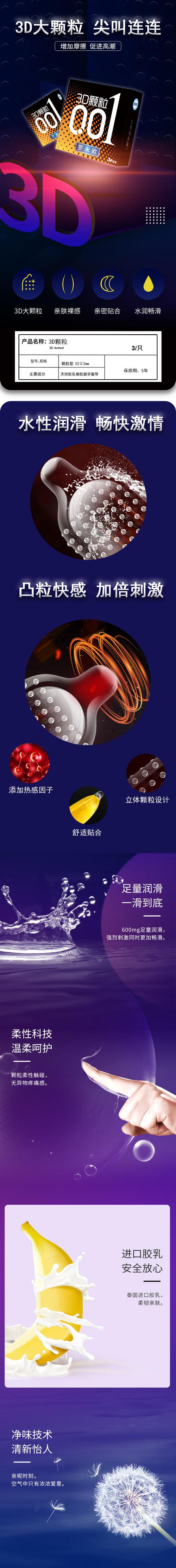 安全套颗粒状什么意思