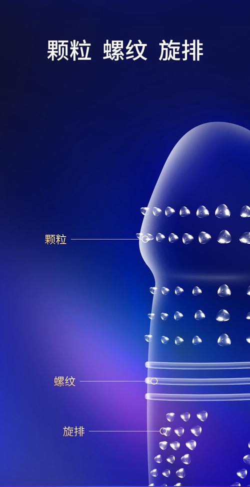 安全套颗粒状什么意思