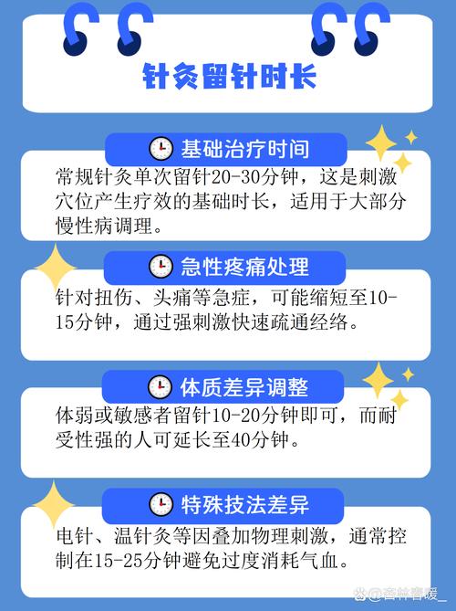 针灸一个疗程多长时间