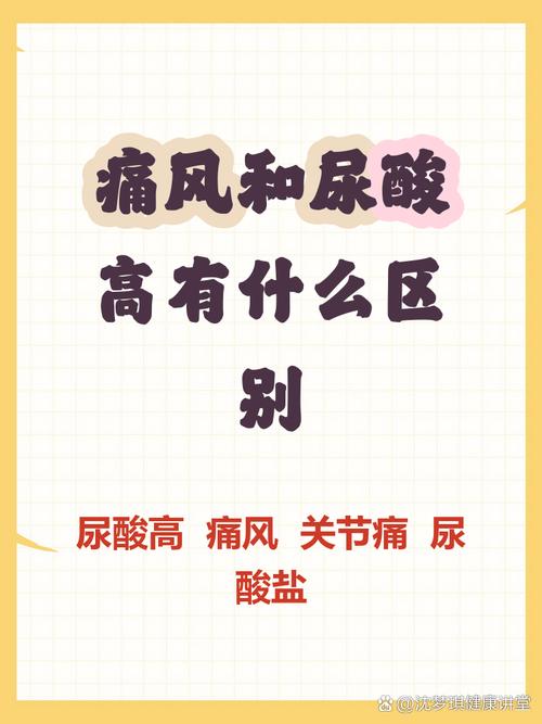 痛风和高尿酸血症区别