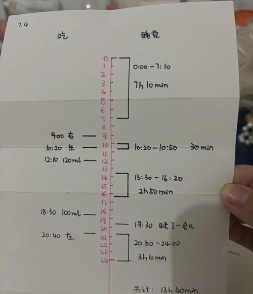 美柚计算的安全期准吗