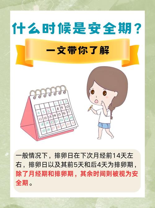 每个月安全期怎么算的