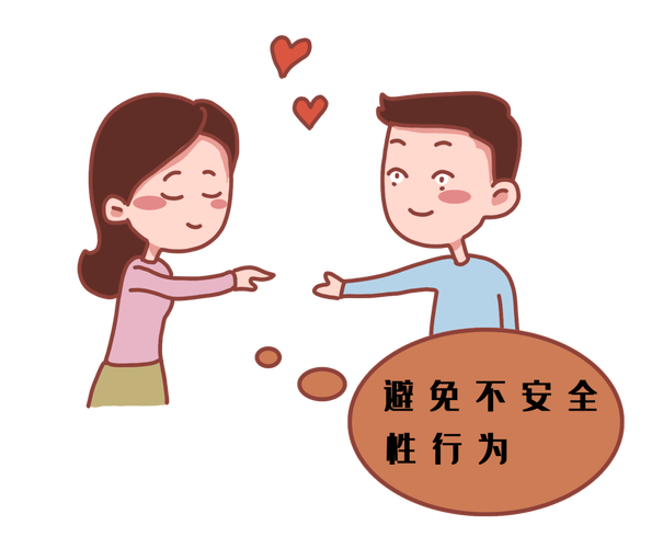 什么是不安全的性行为