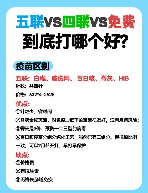 潘太欣五联疫苗安全吗