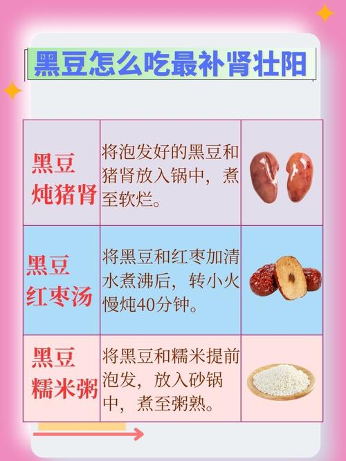 尿酸高痛风能吃黑豆吗