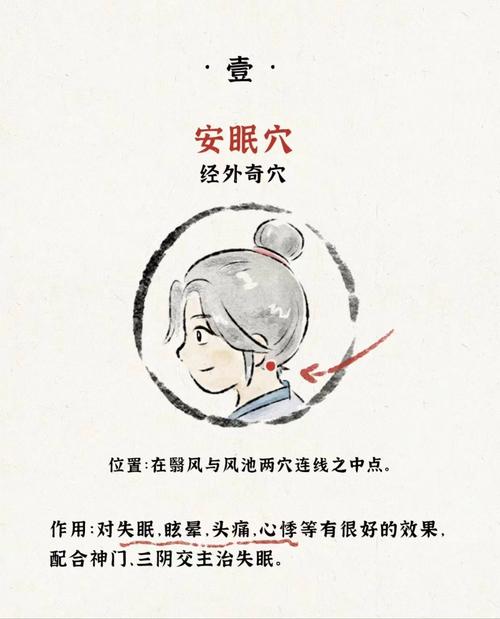 睡眠不好针灸哪些部位