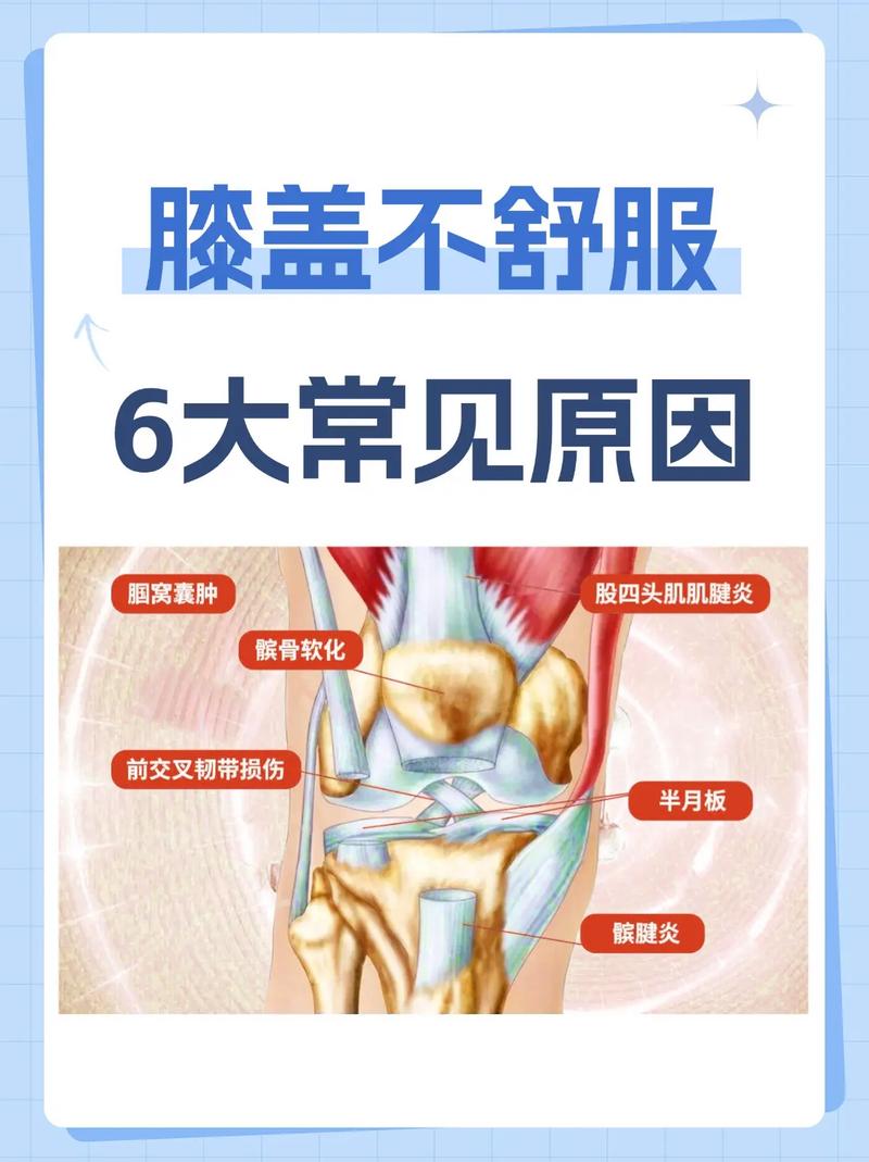 尿酸高膝盖痛是痛风吗
