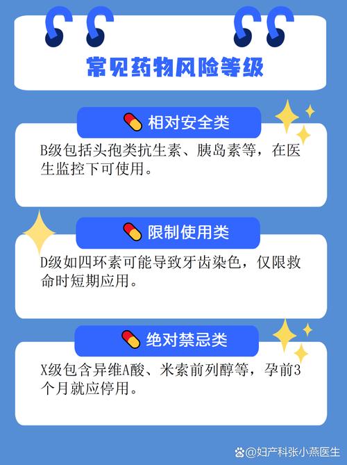 孕氏姿宝孕用妇安全吗