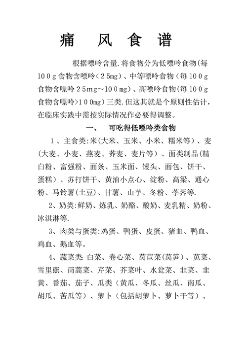 适合痛风病人吃的菜谱