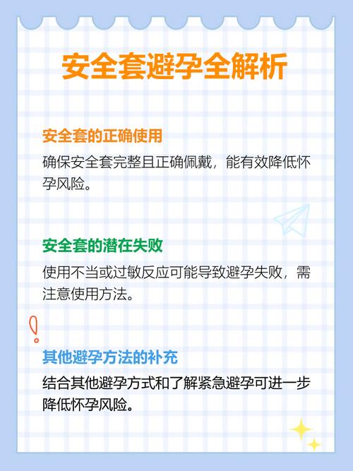 带安全套怀孕的可能性