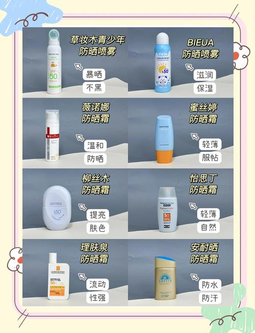 防晒霜安全有效排行榜