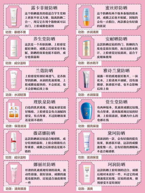 防晒霜安全有效排行榜