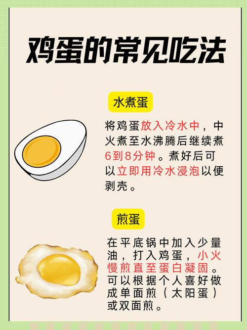 痛风可以吃阿莫西林吗