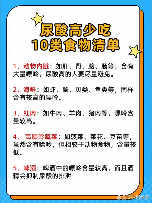 痛风尿酸高不能吃什么