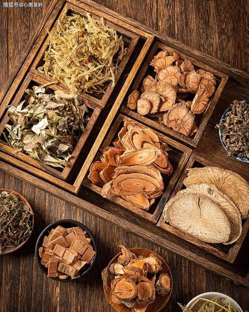 尿酸高痛风吃什么中药