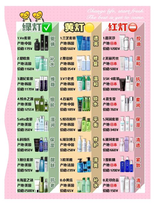 国内安全化妆品排行榜