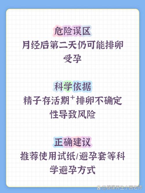 月经结束后2天安全吗