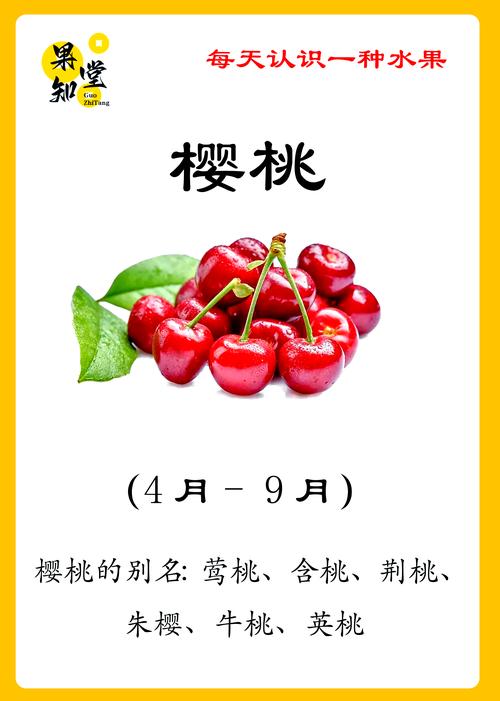 痛风吃樱桃有什么好处