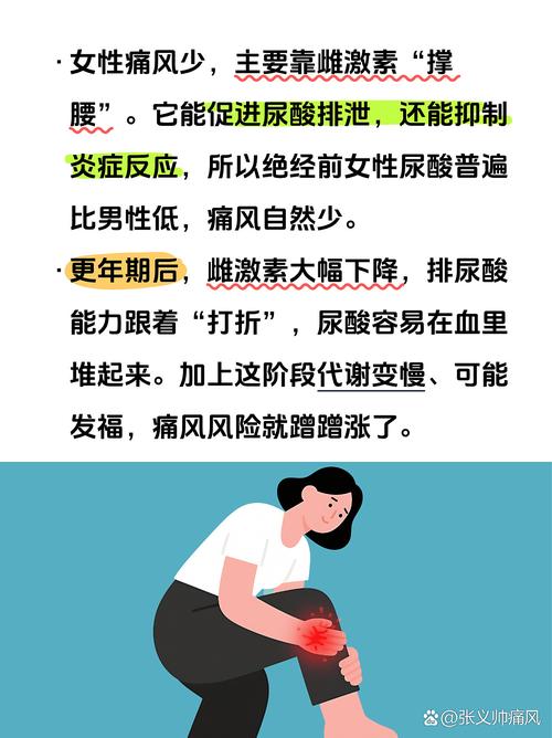 痛风用激素有什么危害