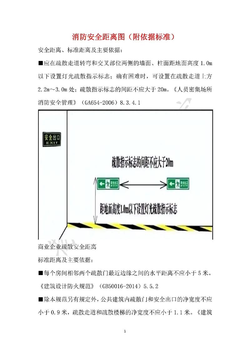 化工厂探伤的安全距离