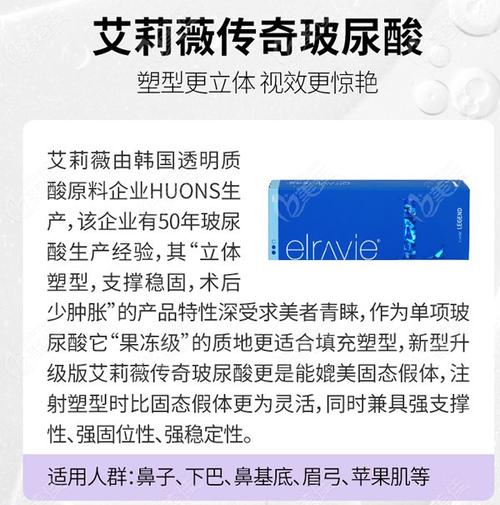 艾丽薇和伊婉哪个安全